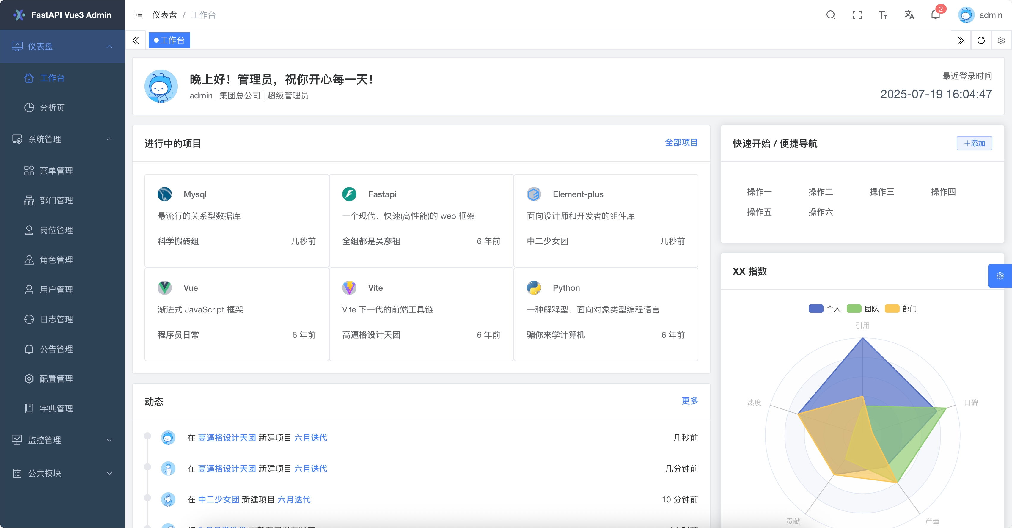 仪表盘