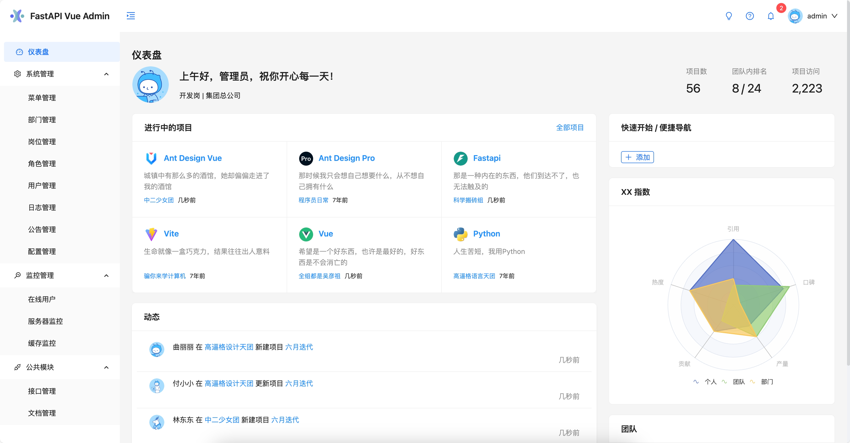 仪表盘