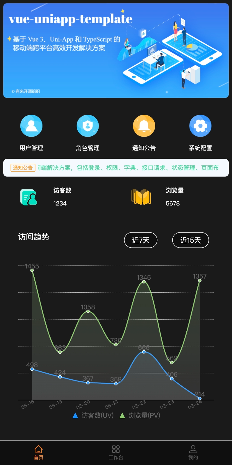 移动端首页