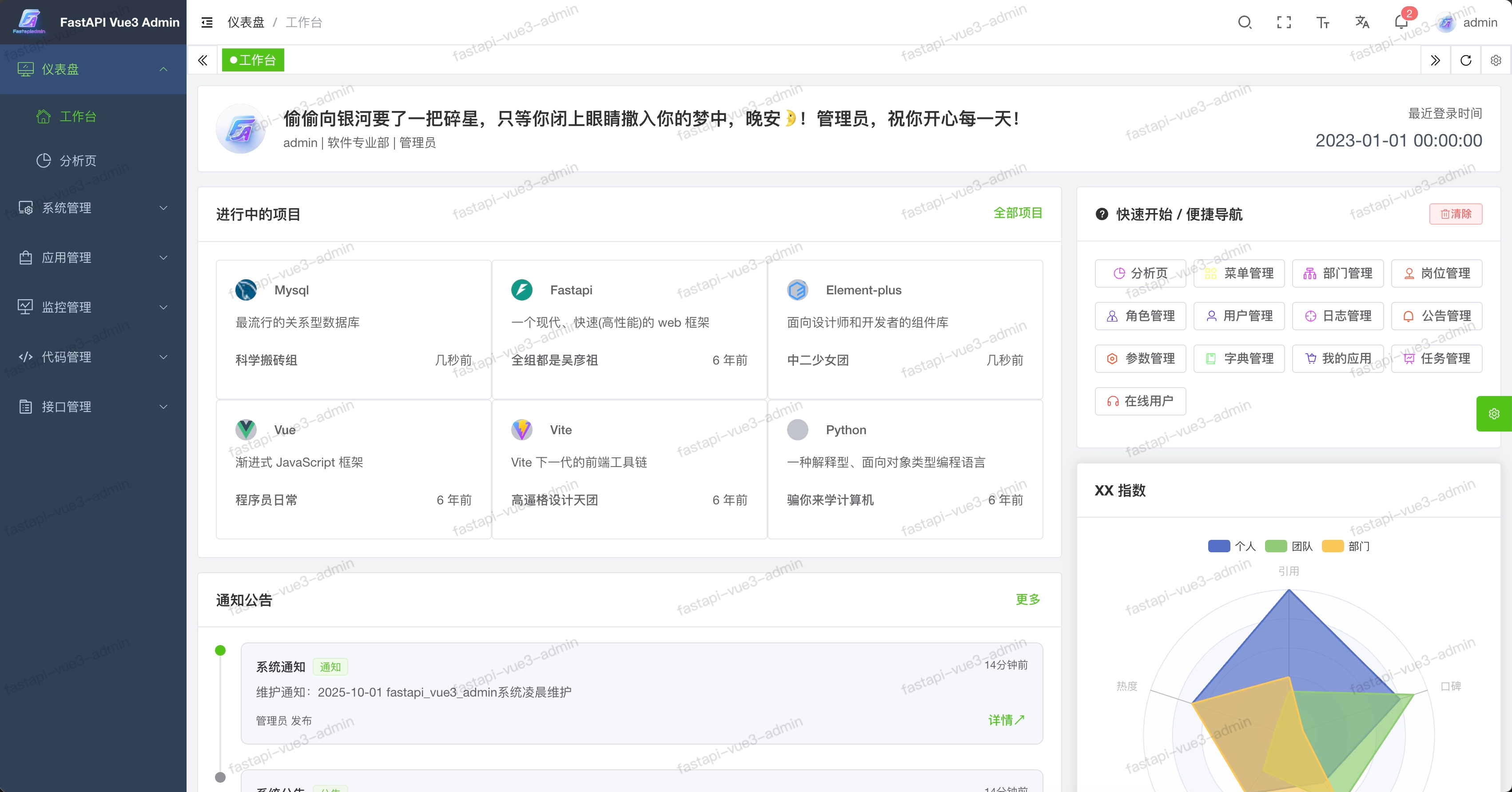 Dashboard